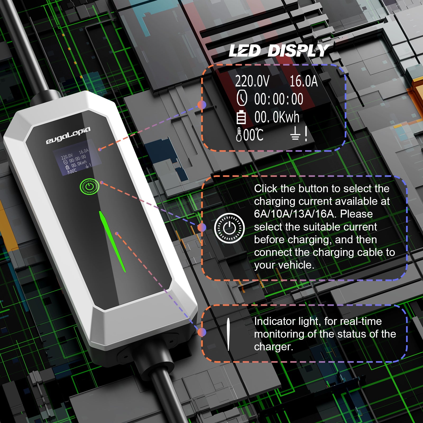 NOEIFEVO Level 2 Type 1 EV Charger - 6A-16A Charging Current, 3.5KW Max Power, IP65 Protection, NEMA Plug, Compatible with SAE J1772 Vehicles